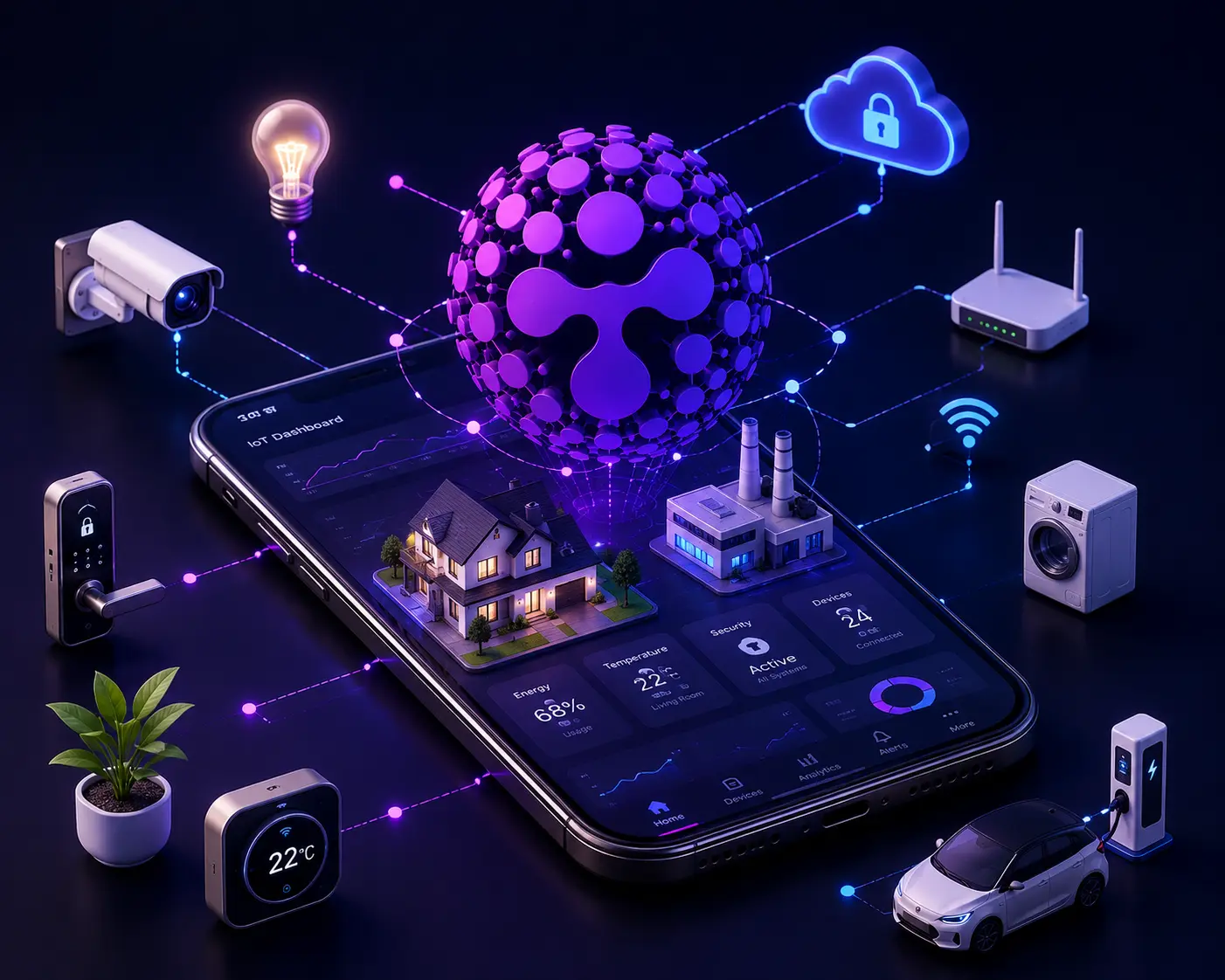 IoT Mobile App Development & Web App Development Company for Connected Device Solutions